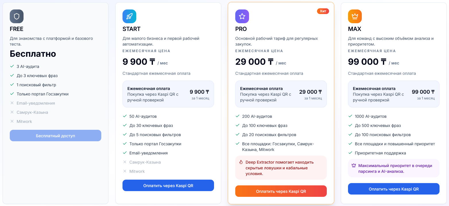 Выбор тарифа и периода в биллинге SmartZakup